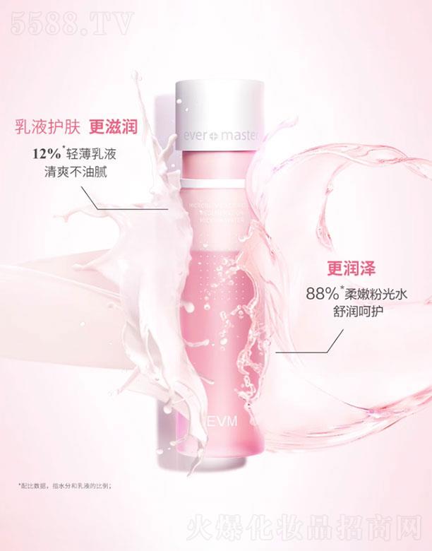 EVM��Դ���o(h��)�������۹�ˮ