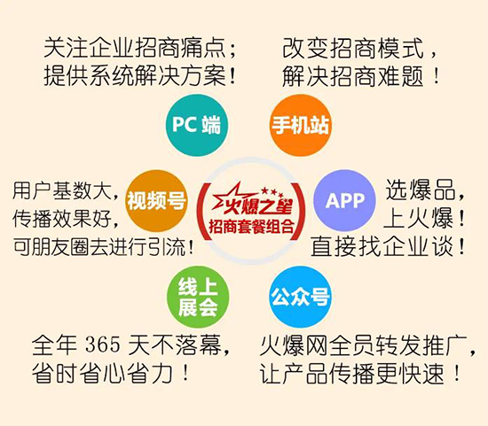 2021���ͺ��Y;2022һ����δ����