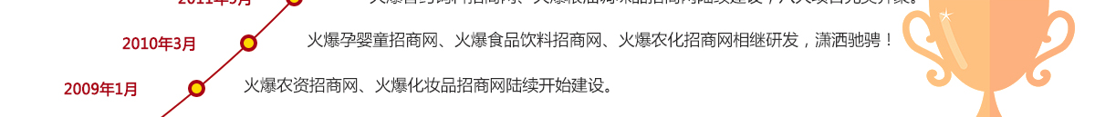 �𱬆��� �d�u(y��)�Y�G